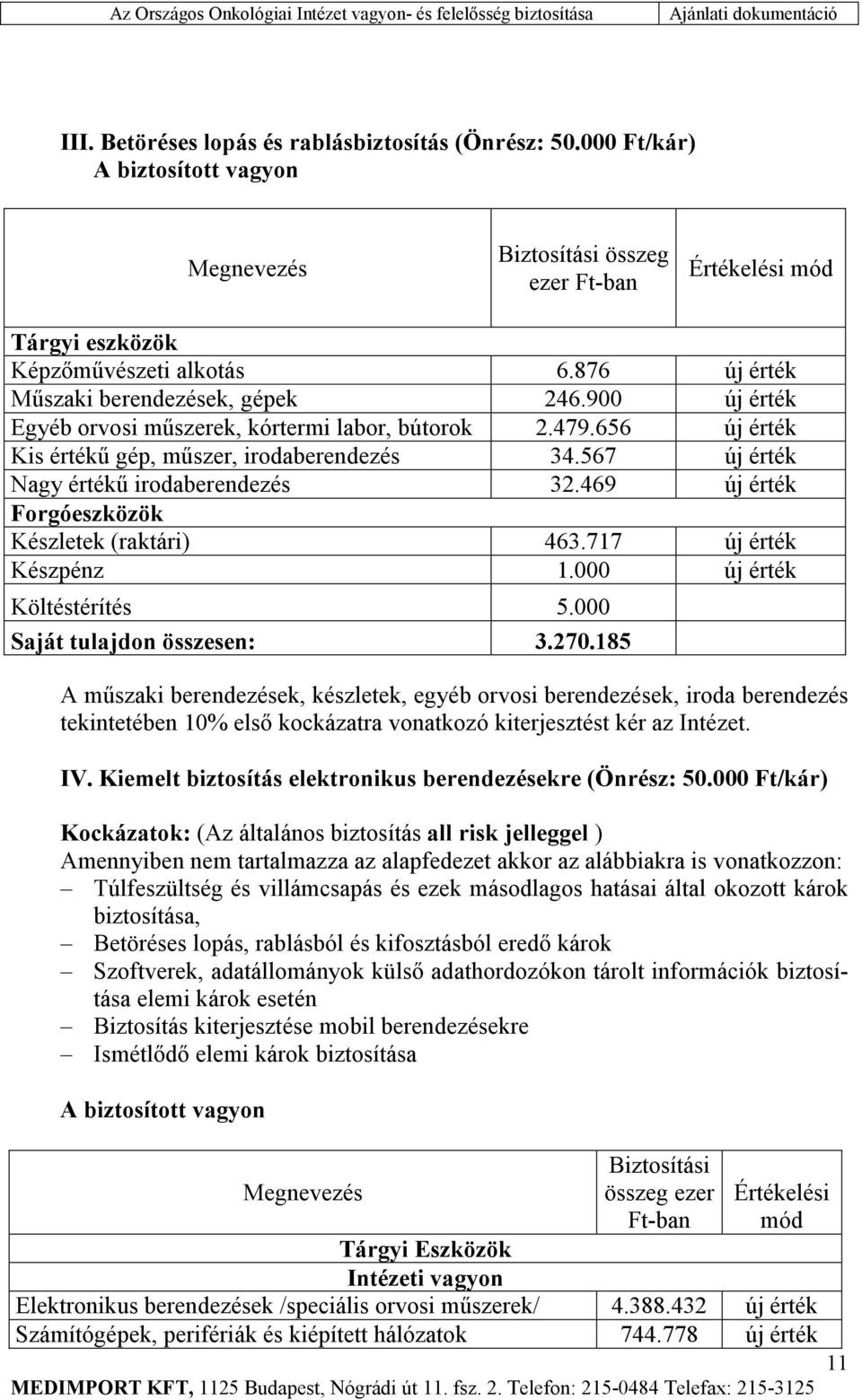 567 új érték Nagy értékű irodaberendezés 32.469 új érték Forgóeszközök Készletek (raktári) 463.717 új érték Készpénz 1.000 új érték Költéstérítés 5.000 Saját tulajdon összesen: 3.270.