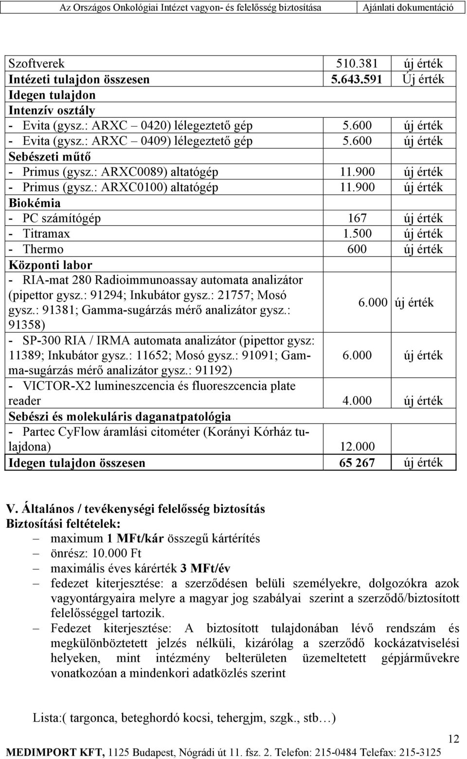 900 új érték Biokémia - PC számítógép 167 új érték - Titramax 1.500 új érték - Thermo 600 új érték Központi labor - RIA-mat 280 Radioimmunoassay automata analizátor (pipettor gysz.