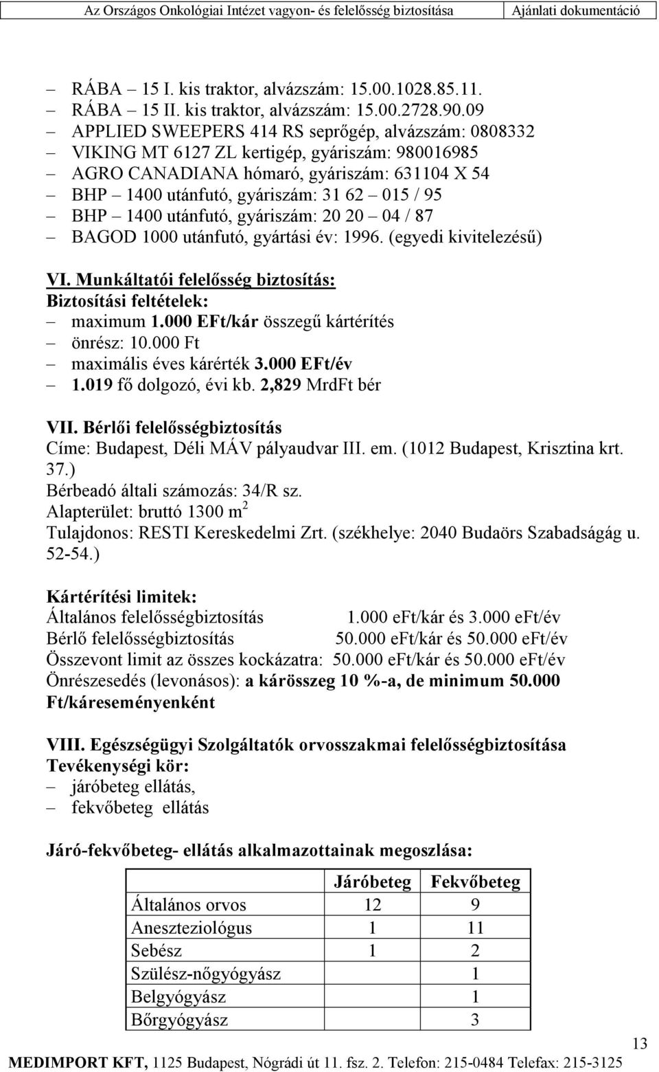 1400 utánfutó, gyáriszám: 20 20 04 / 87 BAGOD 1000 utánfutó, gyártási év: 1996. (egyedi kivitelezésű) VI. Munkáltatói felelősség biztosítás: Biztosítási feltételek: maximum 1.