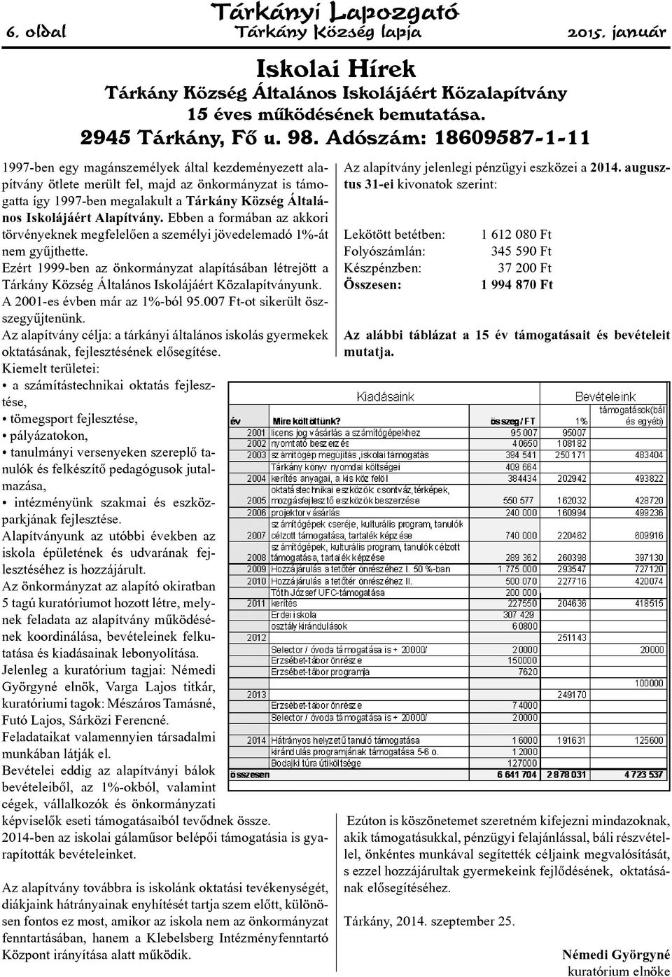 Ebben a formában az akkori törvényeknek megfelelően a személyi jövedelemadó 1%-át nem gyűjthette.