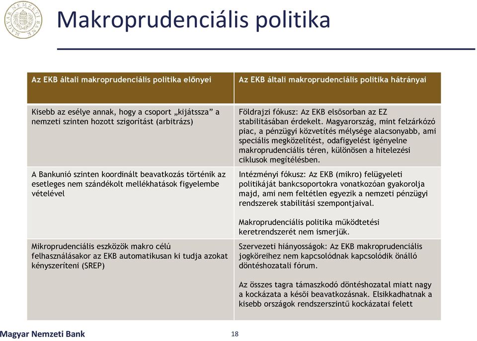 az EKB automatikusan ki tudja azokat kényszeríteni (SREP) Földrajzi fókusz: Az EKB elsősorban az EZ stabilitásában érdekelt.