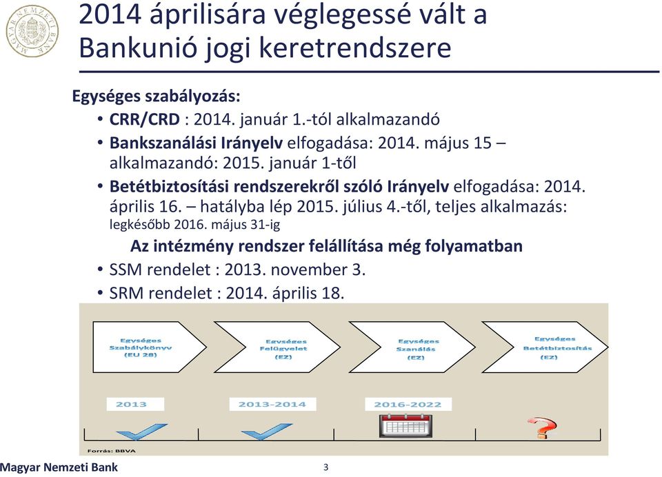 január 1-től Betétbiztosítási rendszerekről szólóirányelvelfogadása: 2014. április 16. hatályba lép 2015. július 4.