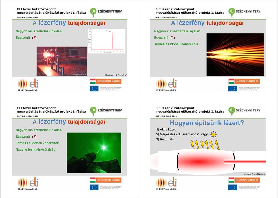 1) Aktív közeg 2) Gerjesztés (pl. zseblámpa, vagy ) 3) Rezonátor Nagy teljesítménysűrűség Courtesy to A.