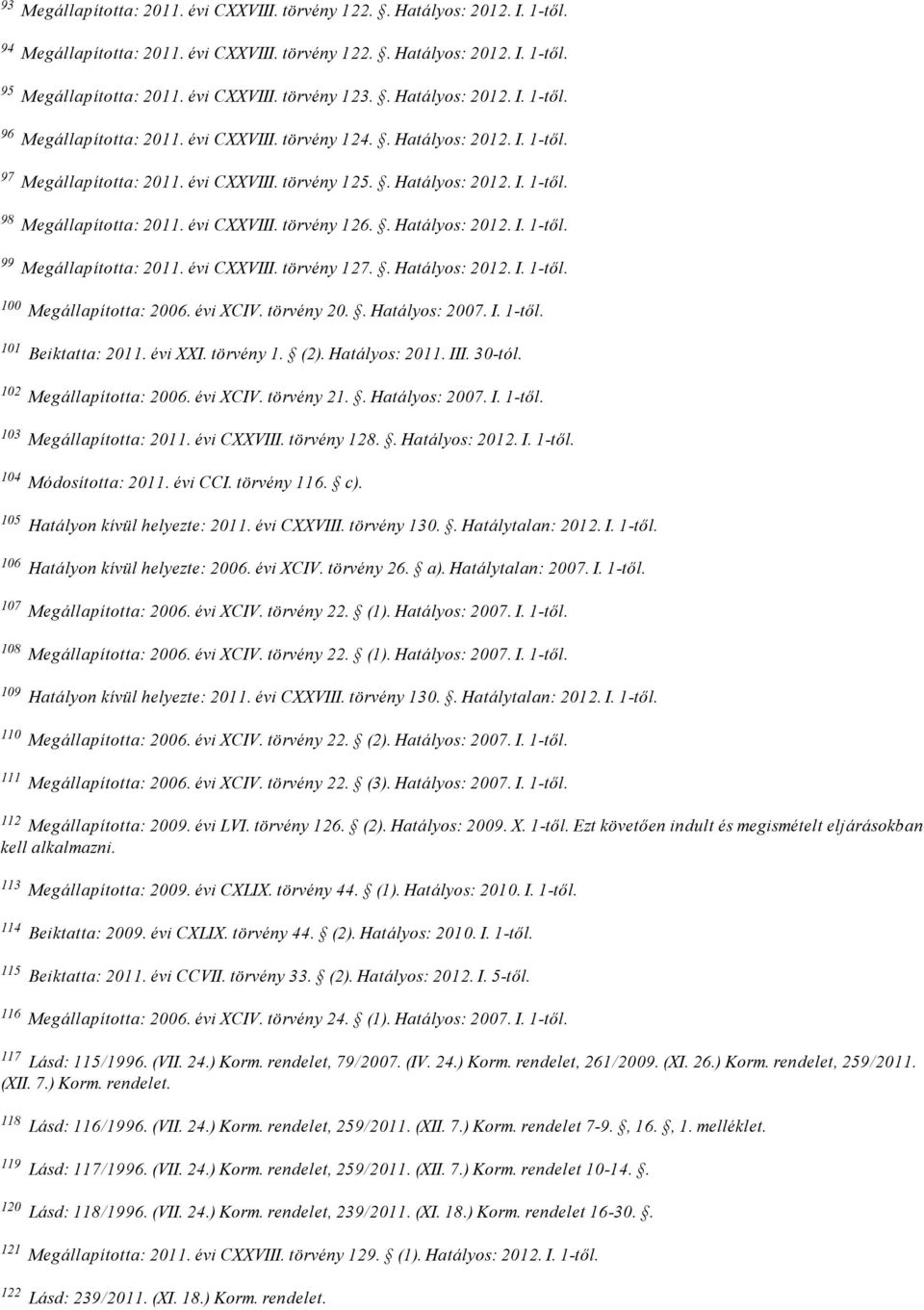 . Hatályos: 2012. I. 1 től. Megállapította: 2011. évi CXXVIII. törvény 127.. Hatályos: 2012. I. 1 től. Megállapította: 2006. évi XCIV. törvény 20.. Hatályos: 2007. I. 1 től. Beiktatta: 2011. évi XXI.