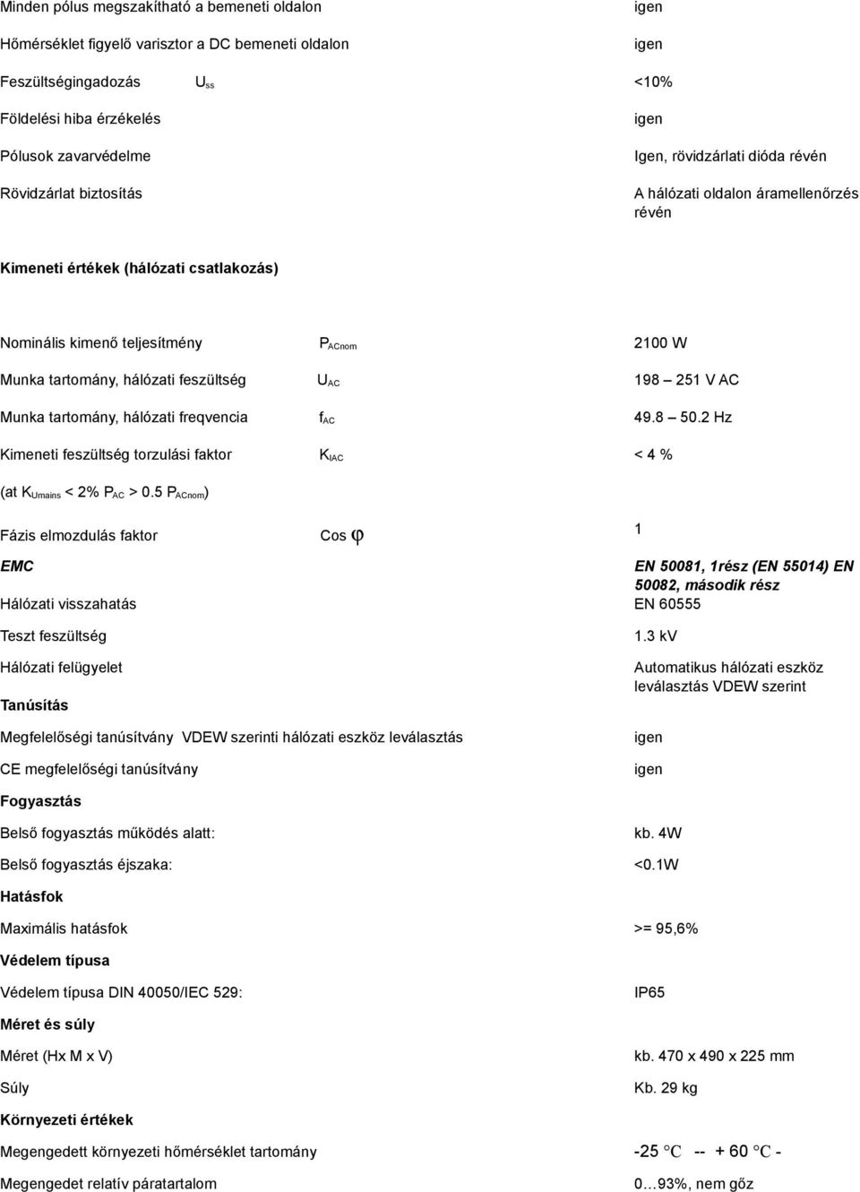 198 251 V AC Munka tartomány, hálózati freqvencia f AC 49.8 50.2 Hz Kimeneti feszültség torzulási faktor K IAC < 4 % (at K Umains < 2% P AC > 0.