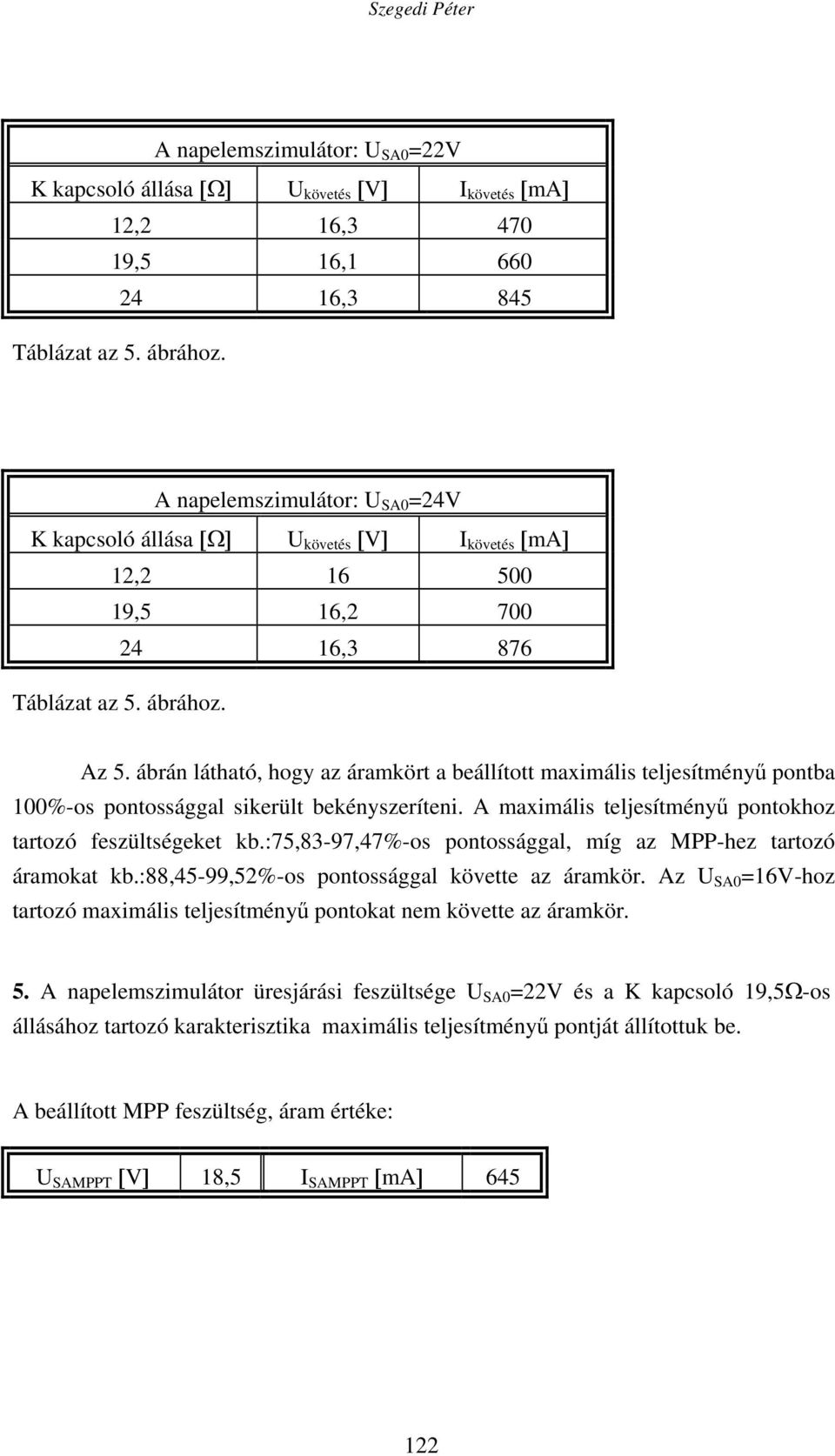 :75,83-97,47%-os pontossággal, míg az MPP-hez tartozó áramokat kb.:88,45-99,52%-os pontossággal követte az áramkör. Az U SA0 =16V-hoz tartozó maximális teljesítményű pontokat nem követte az áramkör.