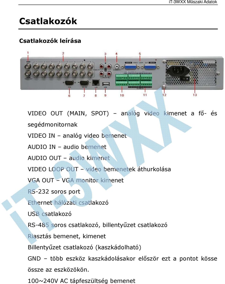 port 1 Ethernet hálózati csatlakozó 1 USB csatlakozó 1 RS-485 soros csatlakozó, billentyűzet csatlakozó 1 Riasztás bemenet, kimenet