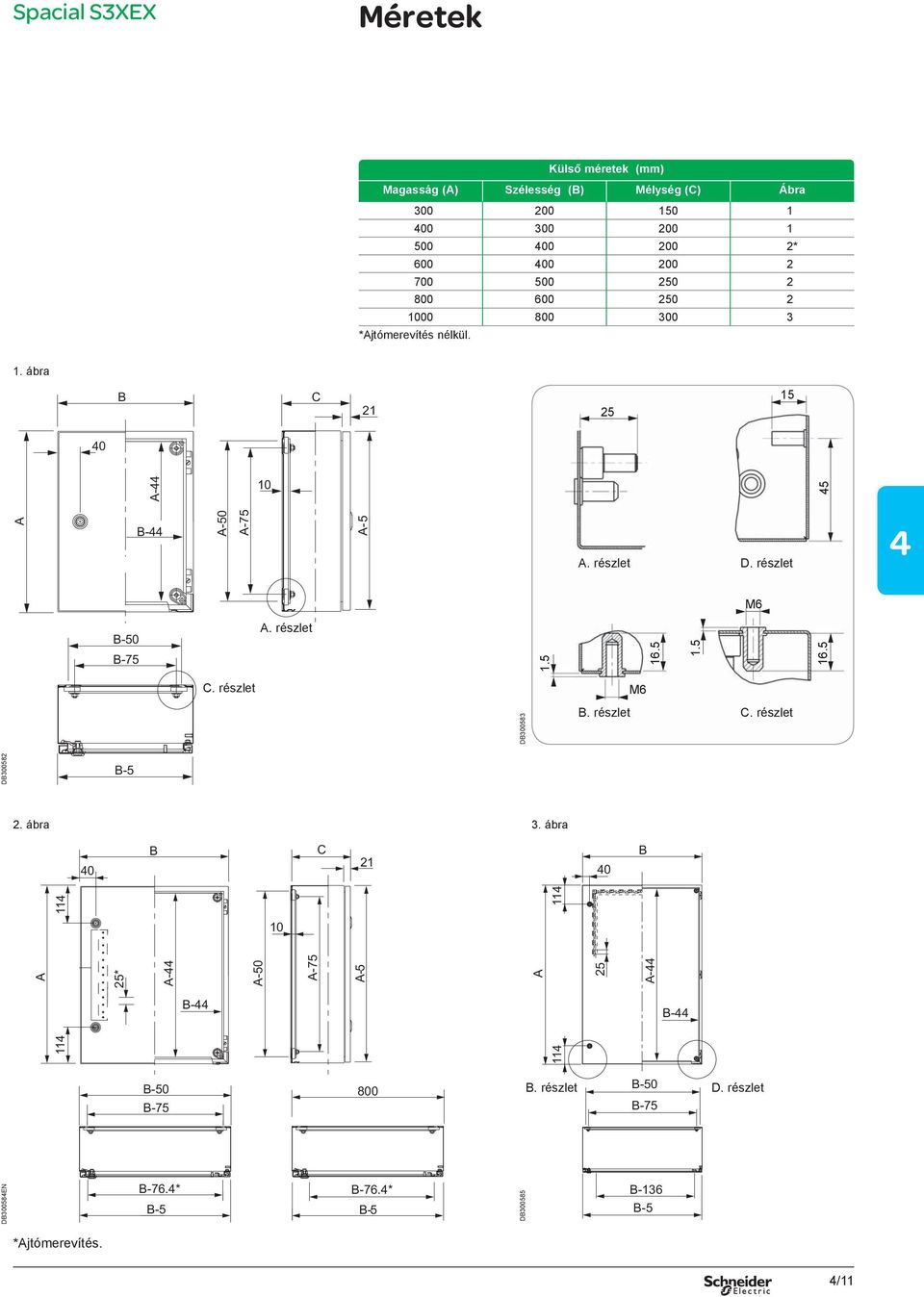 részlet M6 B-50 B-75 A. részlet 1.5 16.5 1.5 16.5 C. részlet M6 DB300583 B. részlet C. részlet DB300582 B-5 2. ábra 3.