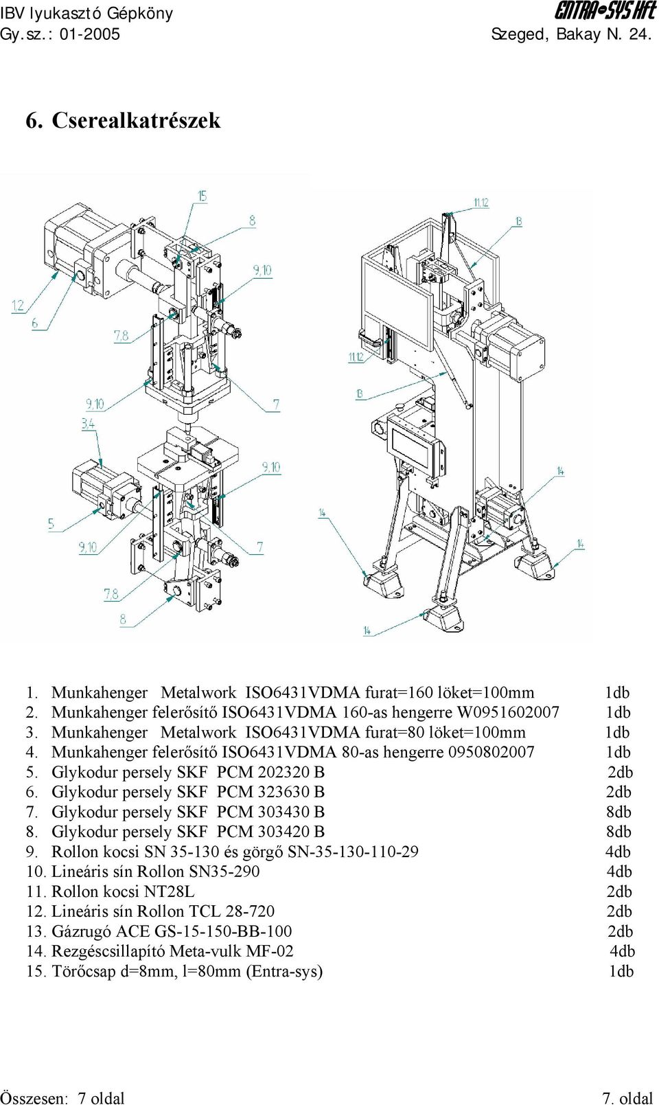 Glykodur persely SKF PCM 323630 B 2db 7. Glykodur persely SKF PCM 303430 B 8db 8. Glykodur persely SKF PCM 303420 B 8db 9. Rollon kocsi SN 35-130 és görgő SN-35-130-110-29 4db 10.