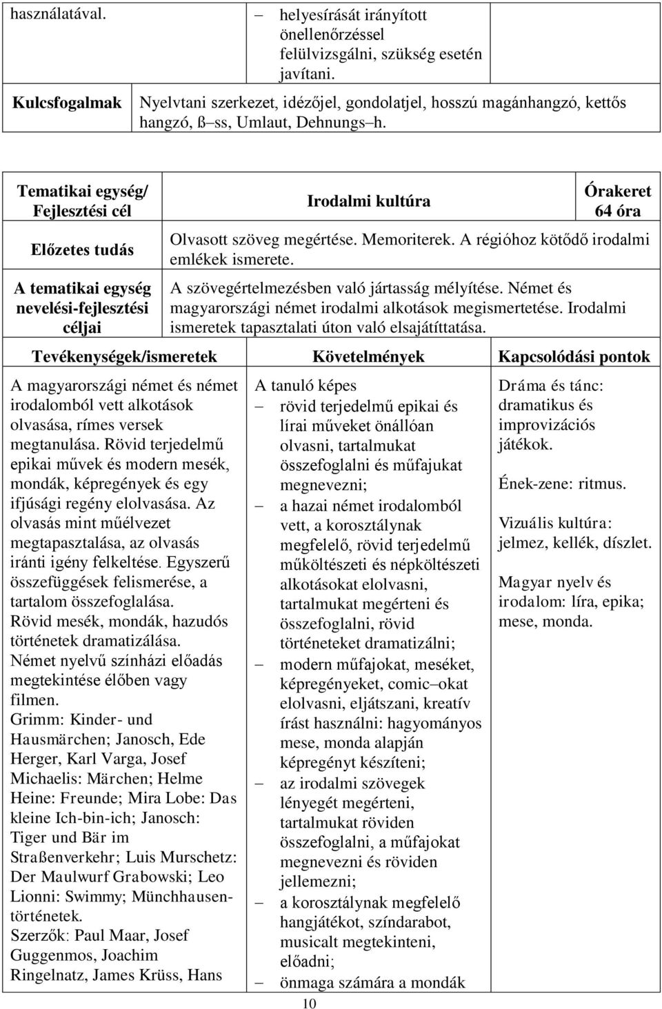 Német és magyarországi német irodalmi alkotások megismertetése. Irodalmi ismeretek tapasztalati úton való elsajátíttatása.