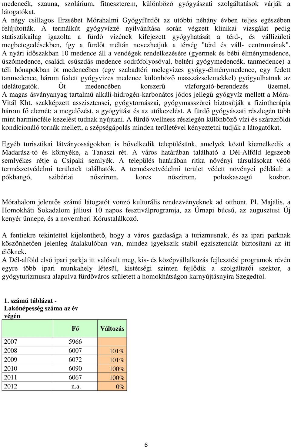 A termálkút gyógyvízzé nyilvánítása során végzett klinikai vizsgálat pedig statisztikailag igazolta a fürdő vizének kifejezett gyógyhatását a térd-, és vállizületi megbetegedésekben, így a fürdőt