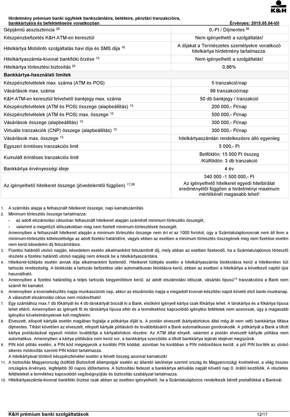 Hitelkártya törlesztési biztosítás 25 0,86% Bankkártya-használati limitek Készpénzfelvételek max. száma (ATM és POS) Vásárlások max. száma K&H ATM-en keresztül felvehető bankjegy max.