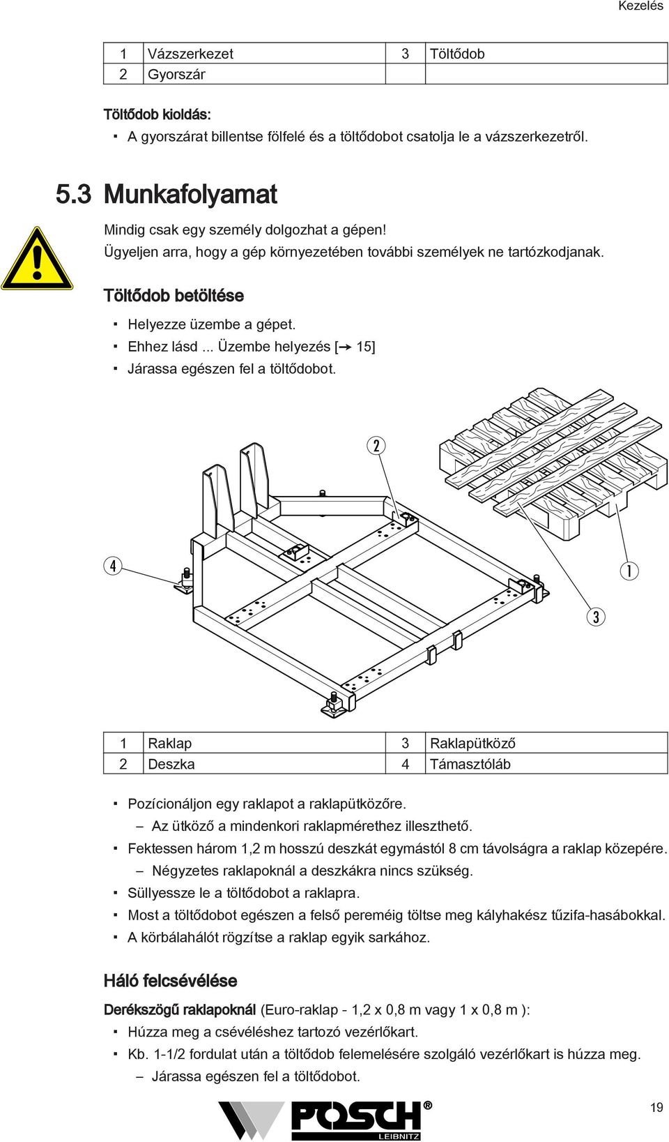 .. Üzembe helyezés [ 15] Járassa egészen fel a töltődobot. 2 4 1 3 1 Raklap 3 Raklapütköző 2 Deszka 4 Támasztóláb Pozícionáljon egy raklapot a raklapütközőre.