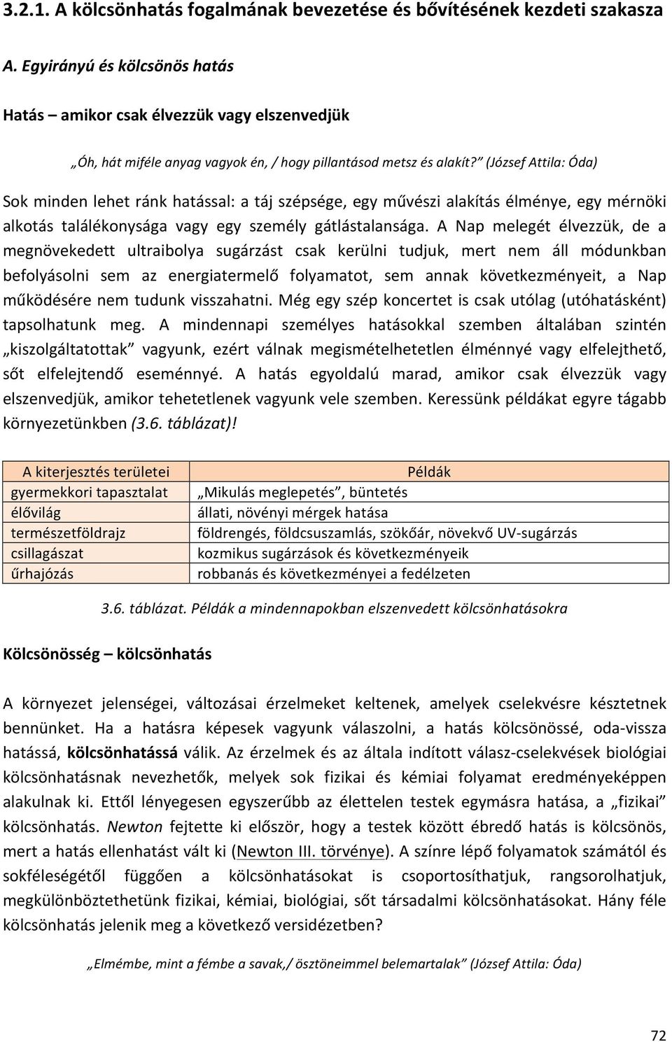 (József Attila: Óda) Sok minden lehet ránk hatással: a táj szépsége, egy művészi alakítás élménye, egy mérnöki alkotás találékonysága vagy egy személy gátlástalansága.