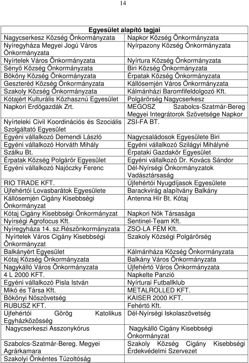 Önkormányzata Szakoly Község Önkormányzata Kálmánházi Baromfifeldolgozó Kft. Kótajért Kulturális Közhasznú Egyesület Polgárőrség Nagycserkesz Napkori Erdőgazdák Zrt.