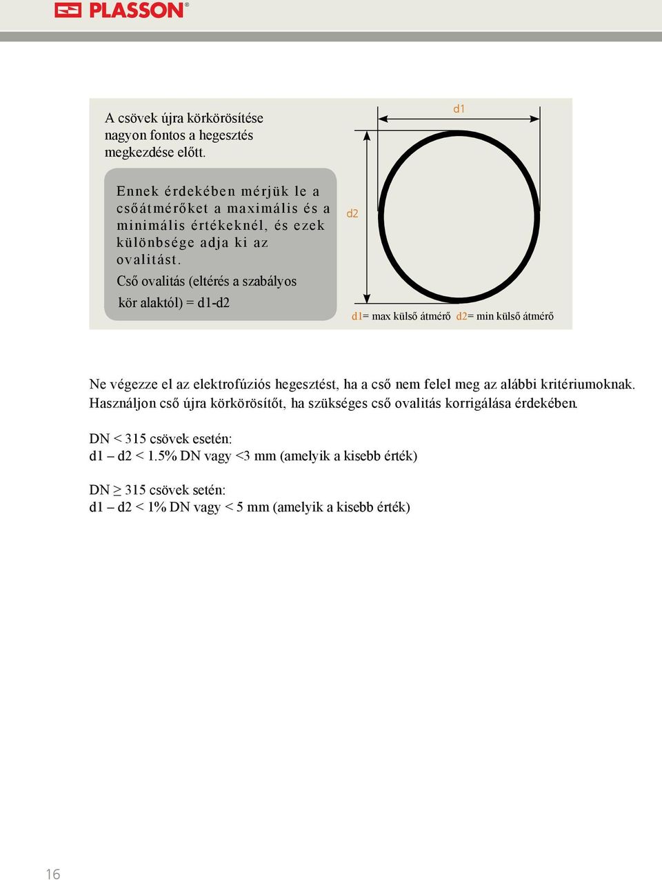 Cső ovalitás (eltérés a szabályos kör alaktól) = d1-d2 d2 d1= max külső átmérő d2= min külső átmérő Ne végezze el az elektrofúziós hegesztést, ha a cső nem