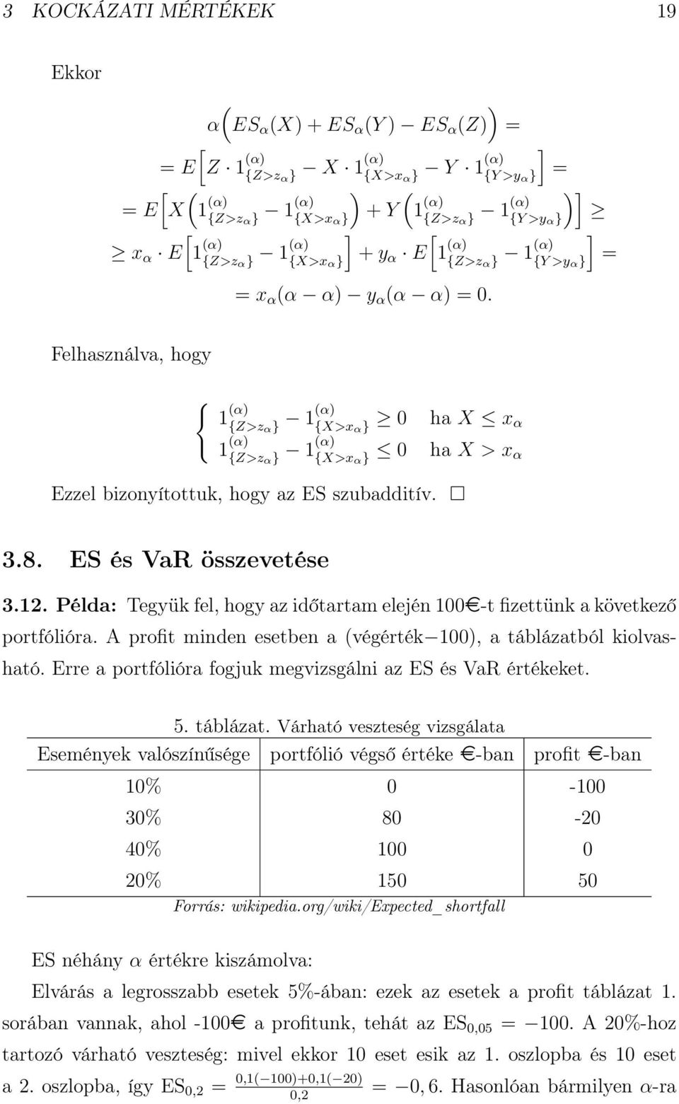 Felhasználva, hogy { (α) 1 {Z>z α} 1(α) {X>x 0 α} 1 (α) {Z>z α} 1(α) {X>x 0 α} ha X x α ha X > x α Ezzel bizonyítottuk, hogy az ES szubadditív. 3.8. ES és VaR összevetése 3.12.