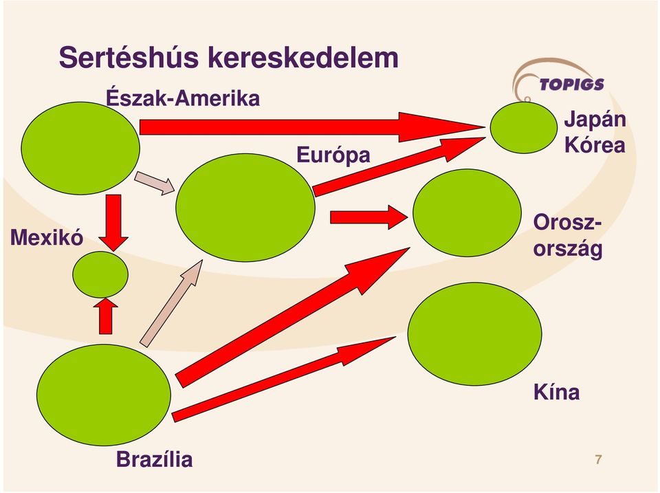 Japán Kórea Mexikó