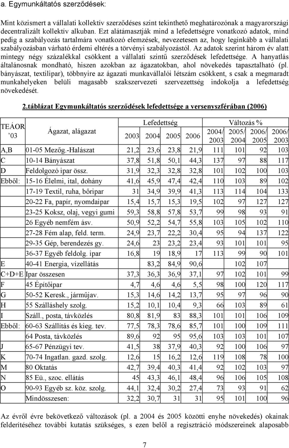 törvényi szabályozástól. Az adatok szerint három év alatt mintegy négy százalékkal csökkent a vállalati szintű szerződések lefedettsége.