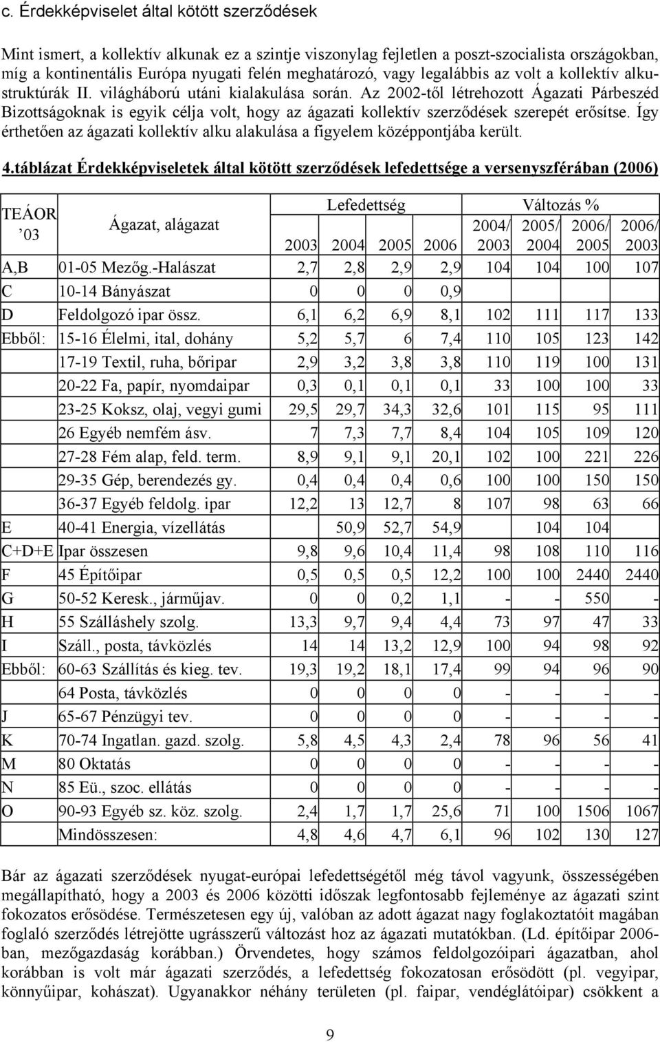 Az 2002-től létrehozott Ágazati Párbeszéd Bizottságoknak is egyik célja volt, hogy az ágazati kollektív szerződések szerepét erősítse.