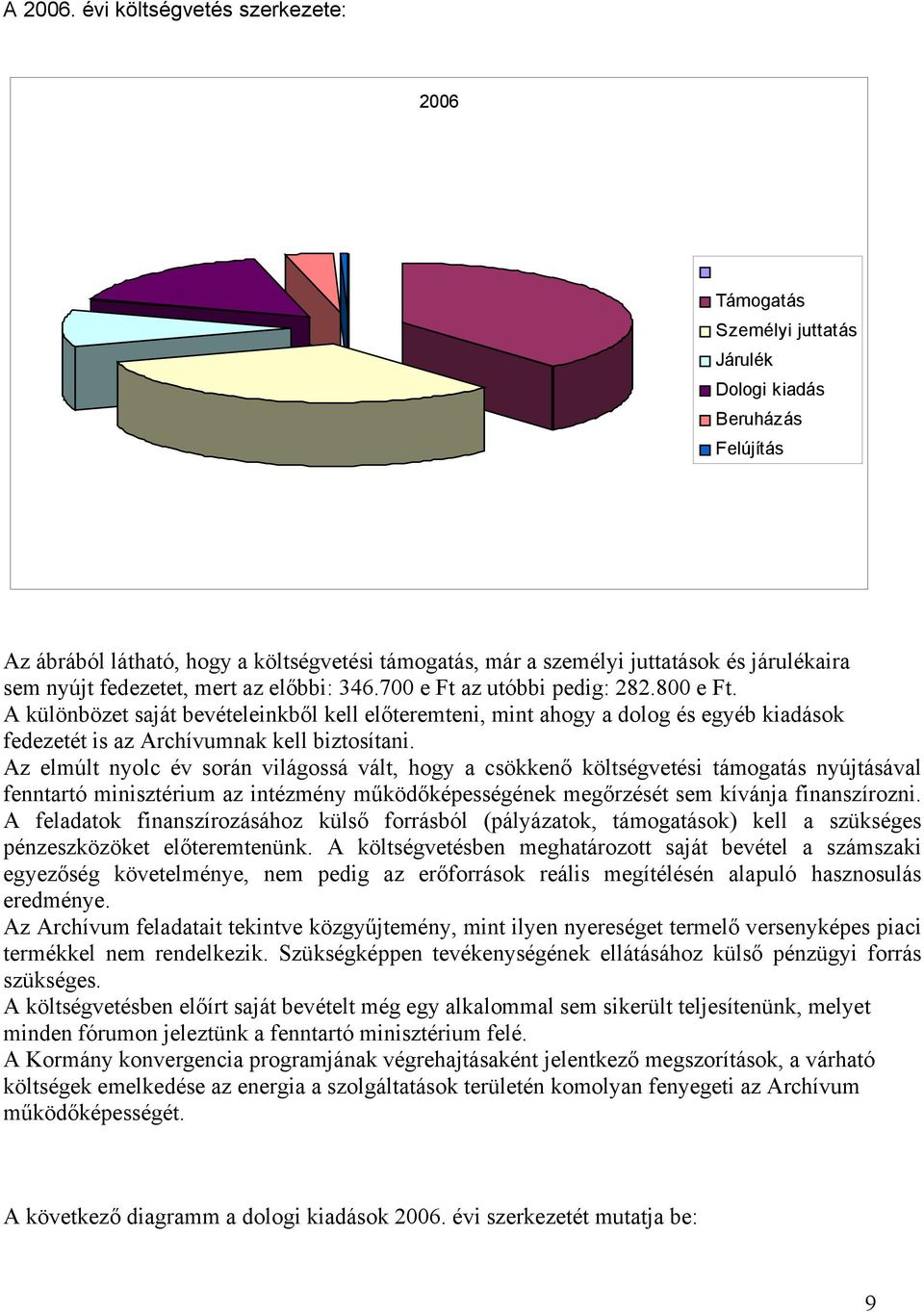 sem nyújt fedezetet, mert az előbbi: 346.700 e Ft az utóbbi pedig: 282.800 e Ft.