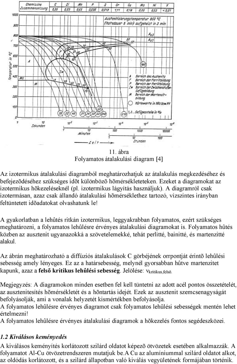 A diagramról csak izotermásan, azaz csak állandó átalakulási hõmérséklethez tartozó, vízszintes irányban feltüntetett idõadatokat olvashatunk le!