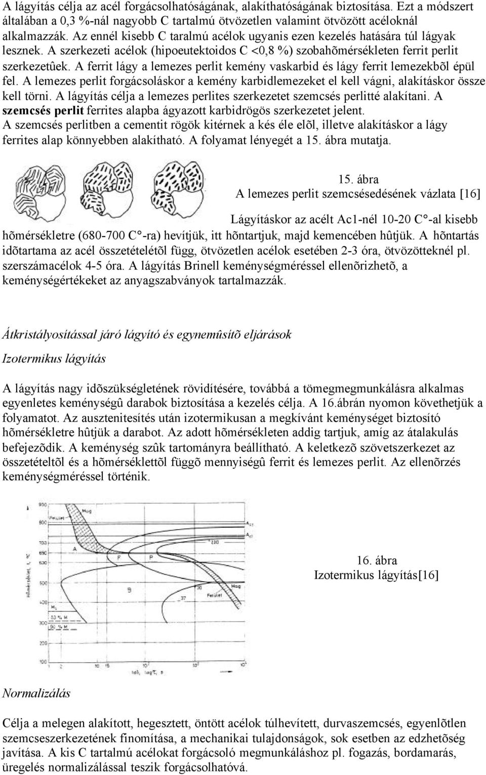 A ferrit lágy a lemezes perlit kemény vaskarbid és lágy ferrit lemezekbõl épül fel. A lemezes perlit forgácsoláskor a kemény karbidlemezeket el kell vágni, alakításkor össze kell törni.