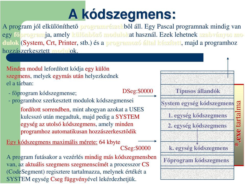 Minden modul lefordított kódja egy különk szegmens, melyek egymás s után helyezkednek el a tárban: -főprogram kódszegmense; - programhoz szerkesztett modulok kódszegmensei DSeg:$0000 fordított