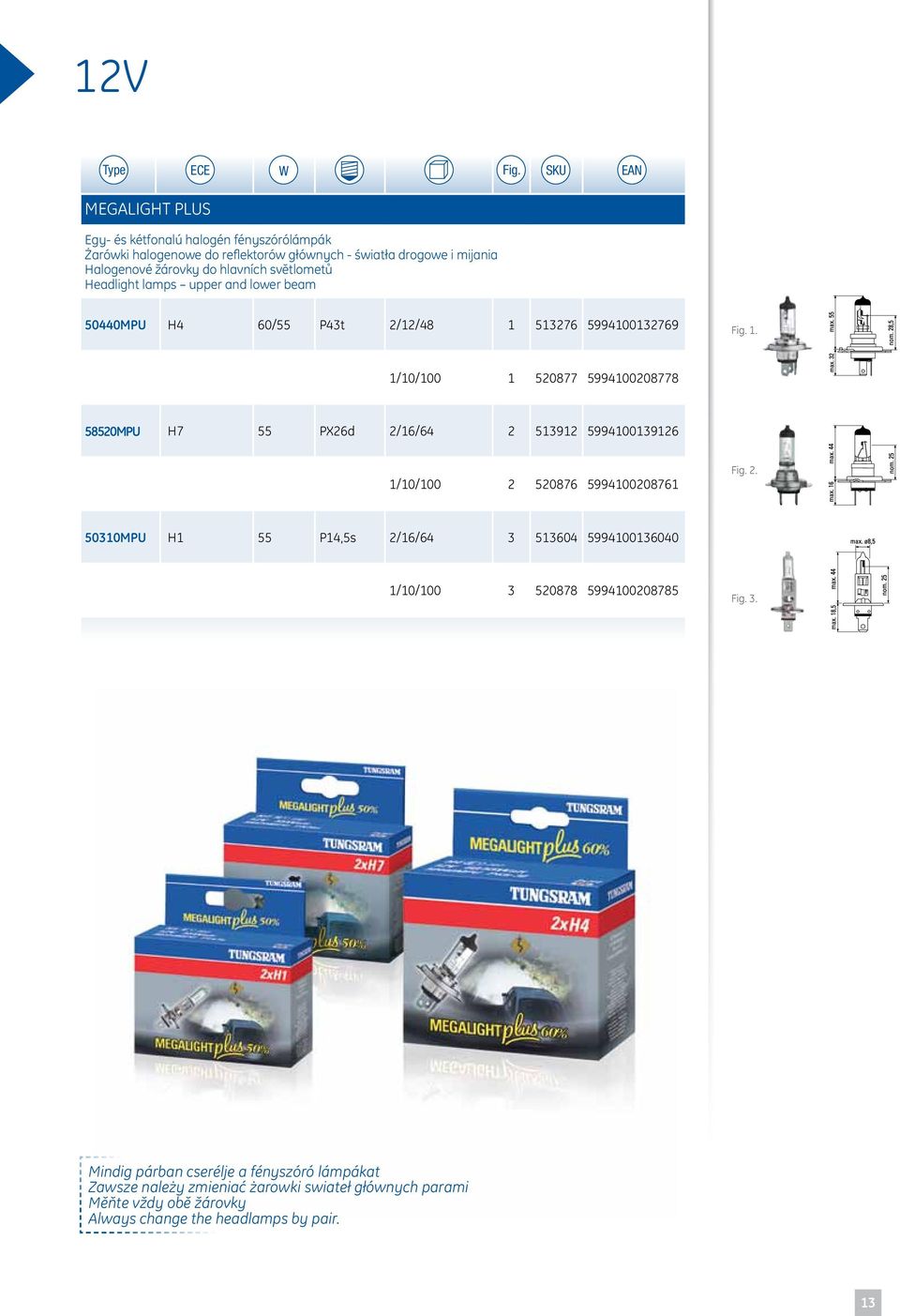 světlometů Headlight lamps upper and lower beam 50440MPU H4 60/55 P43t 2/12/48 1 