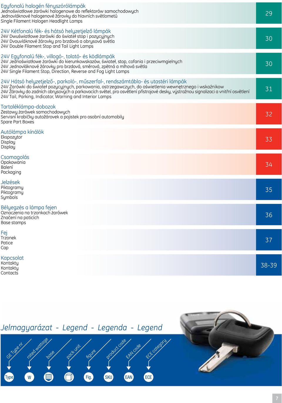 24V Egyfonalú fék-, villogó-, tolató- és ködlámpák 24V Jednoświatłowe żarówki do kierunkowskazów, świateł, stop, cofania i przeciwmgielnych 24V Jednovláknové žárovky pro brzdová, smĕrová, zpĕtná a