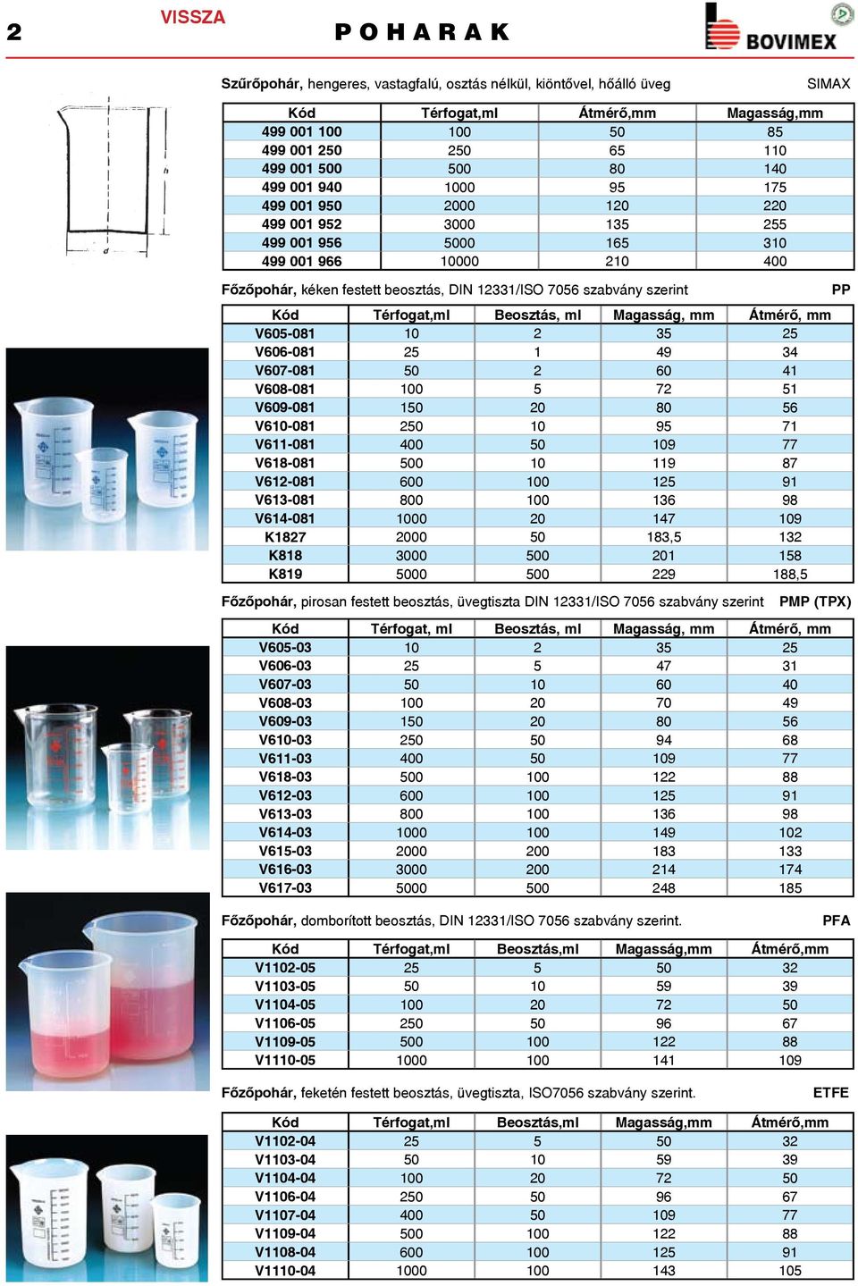 Térfogat,ml Beosztás, ml Magasság, mm Átmérő, mm V605-081 10 2 35 25 V606-081 25 1 49 34 V607-081 50 2 60 41 V608-081 100 5 72 51 V609-081 150 20 80 56 V610-081 250 10 95 71 V611-081 400 50 109 77