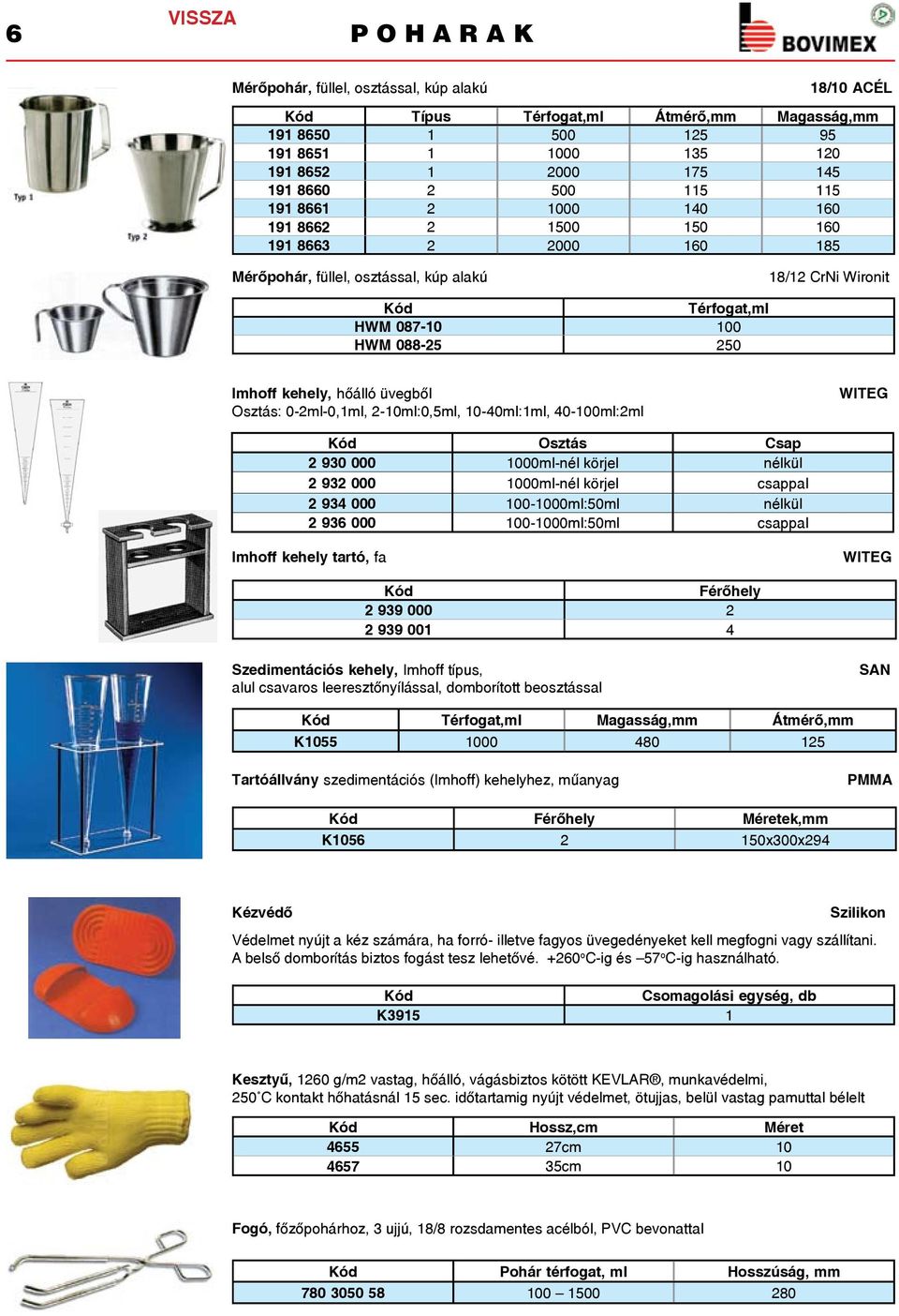 hőálló üvegből Osztás: 0-2ml-0,1ml, 2-10ml:0,5ml, 10-40ml:1ml, 40-100ml:2ml WITEG Osztás Csap 2 930 000 1000ml-nél körjel nélkül 2 932 000 1000ml-nél körjel csappal 2 934 000 100-1000ml:50ml nélkül 2