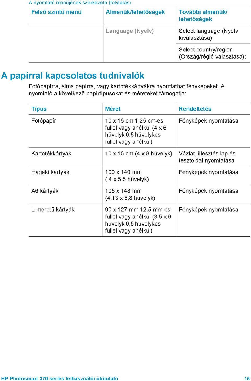 A nyomtató a következő papírtípusokat és méreteket támogatja: Típus Méret Rendeltetés Fotópapír 10 x 15 cm 1,25 cm-es füllel vagy anélkül (4 x 6 hüvelyk 0,5 hüvelykes füllel vagy anélkül) Fényképek