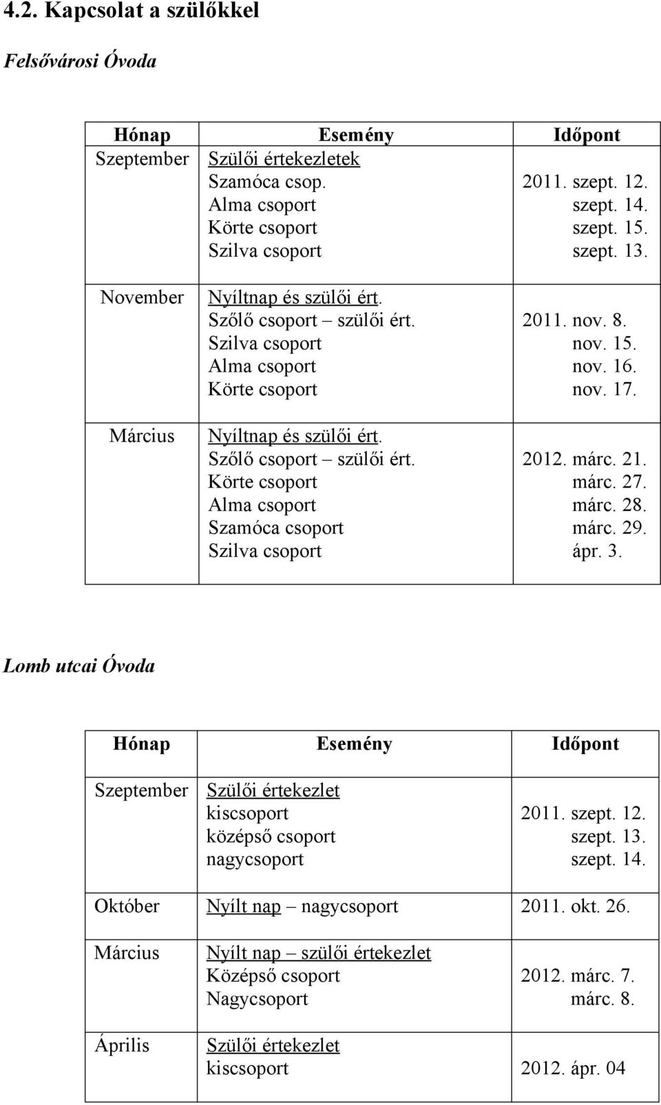 nov. 8. nov. 15. nov. 16. nov. 17. 2012. márc. 21. márc. 27. márc. 28. márc. 29. ápr. 3.