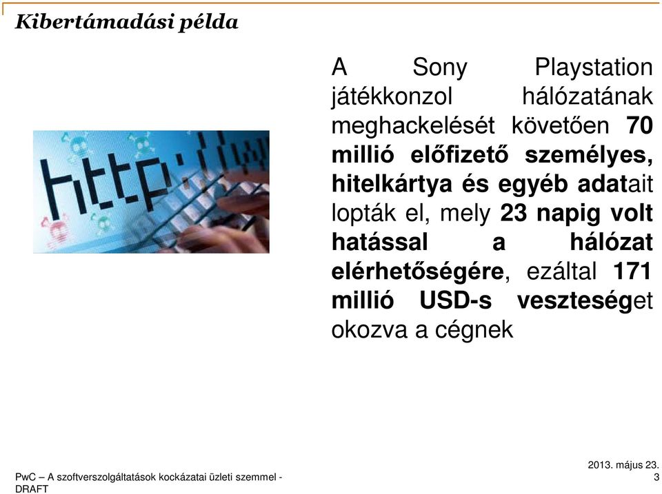 és egyéb adatait lopták el, mely 23 napig volt hatással a hálózat