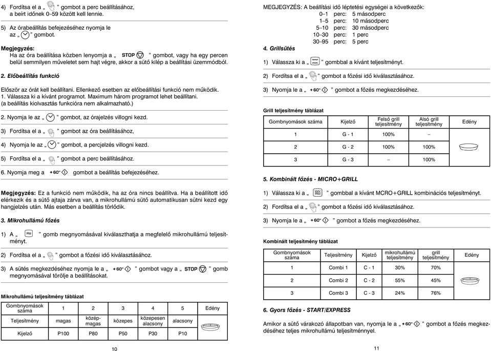 Elõbeállítás funkció Elõször az órát kell beállítani. Ellenkezõ esetben az elõbeállítási funkció nem mûködik. 1. Válassza ki a kívánt programot. Maximum három programot lehet beállítani.