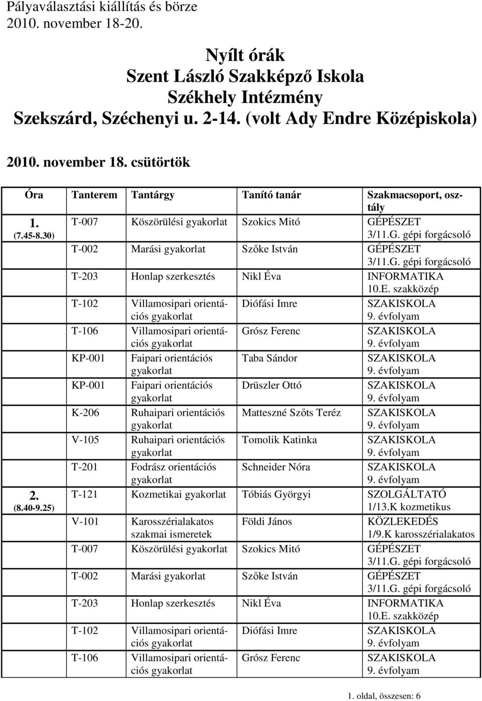 csütörtök Óra Tanterem Tantárgy Tanító tanár Szakmacsoport, osztály T-007 Köszörülési T-002 Marási Szőke István T-203 Honlap szerkesztés Nikl Éva INFORMATIKA 10.E. szakközép 1. (7.45-8.30) 2. (8.40-9.