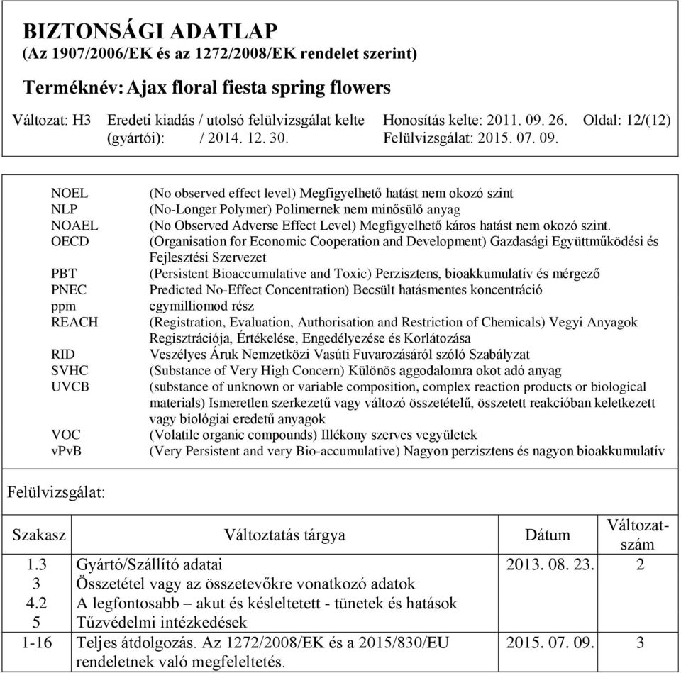 (Organisation for Economic Cooperation and Development) Gazdasági Együttműködési és Fejlesztési Szervezet (Persistent Bioaccumulative and Toxic) Perzisztens, bioakkumulatív és mérgező Predicted