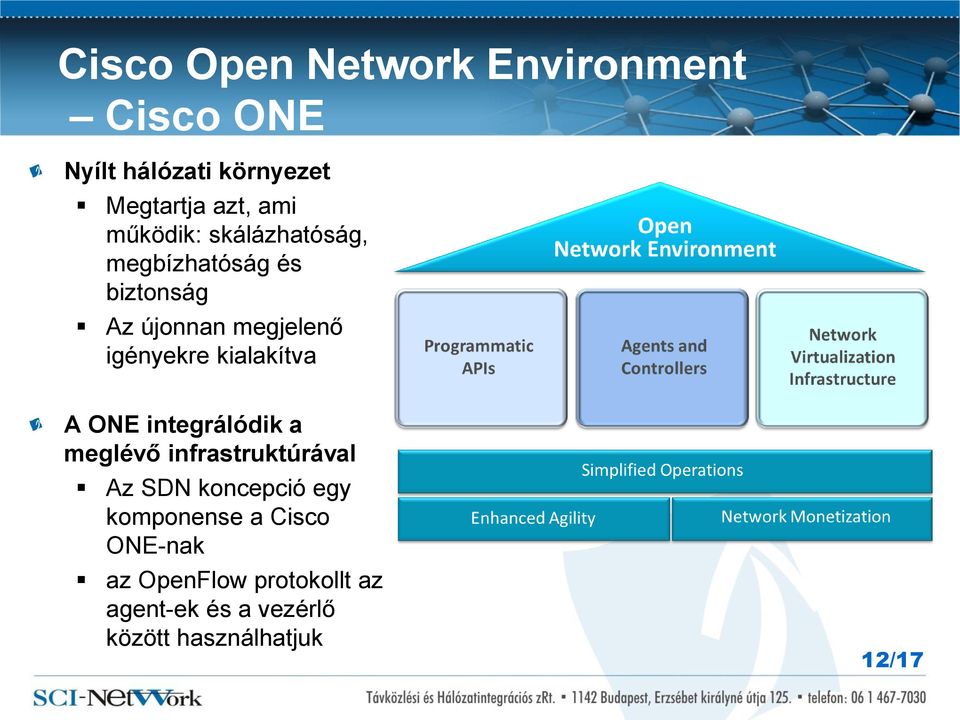 kialakítva A ONE integrálódik a meglévő infrastruktúrával Az SDN koncepció egy