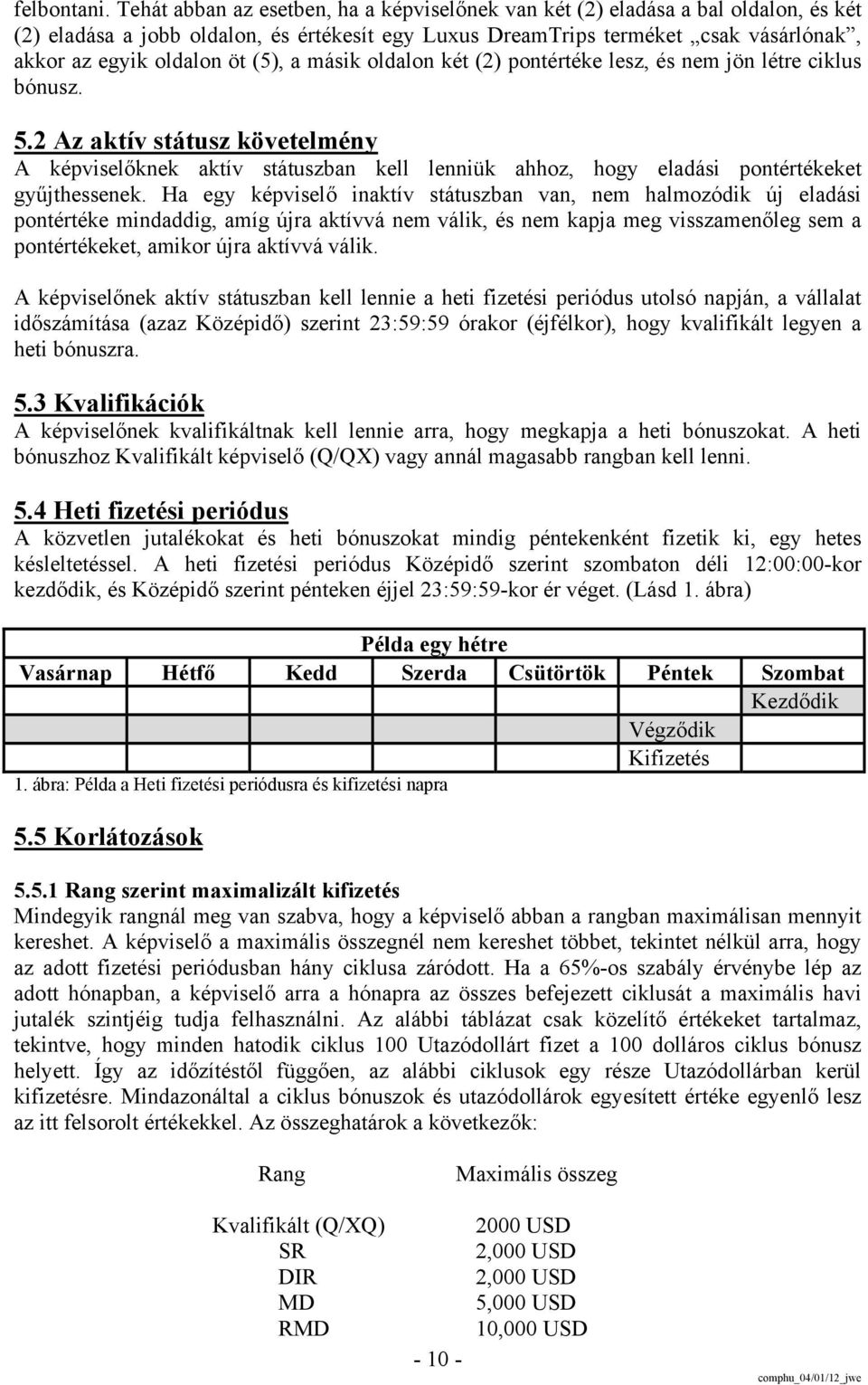 (5), a másik oldalon két (2) pontértéke lesz, és nem jön létre ciklus bónusz. 5.