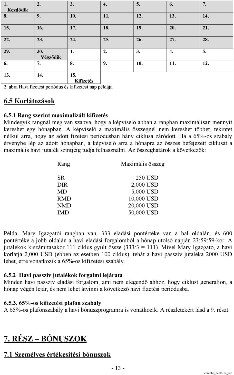 Korlátozások 6.5.1 Rang szerint maximalizált kifizetés Mindegyik rangnál meg van szabva, hogy a képviselő abban a rangban maximálisan mennyit kereshet egy hónapban.