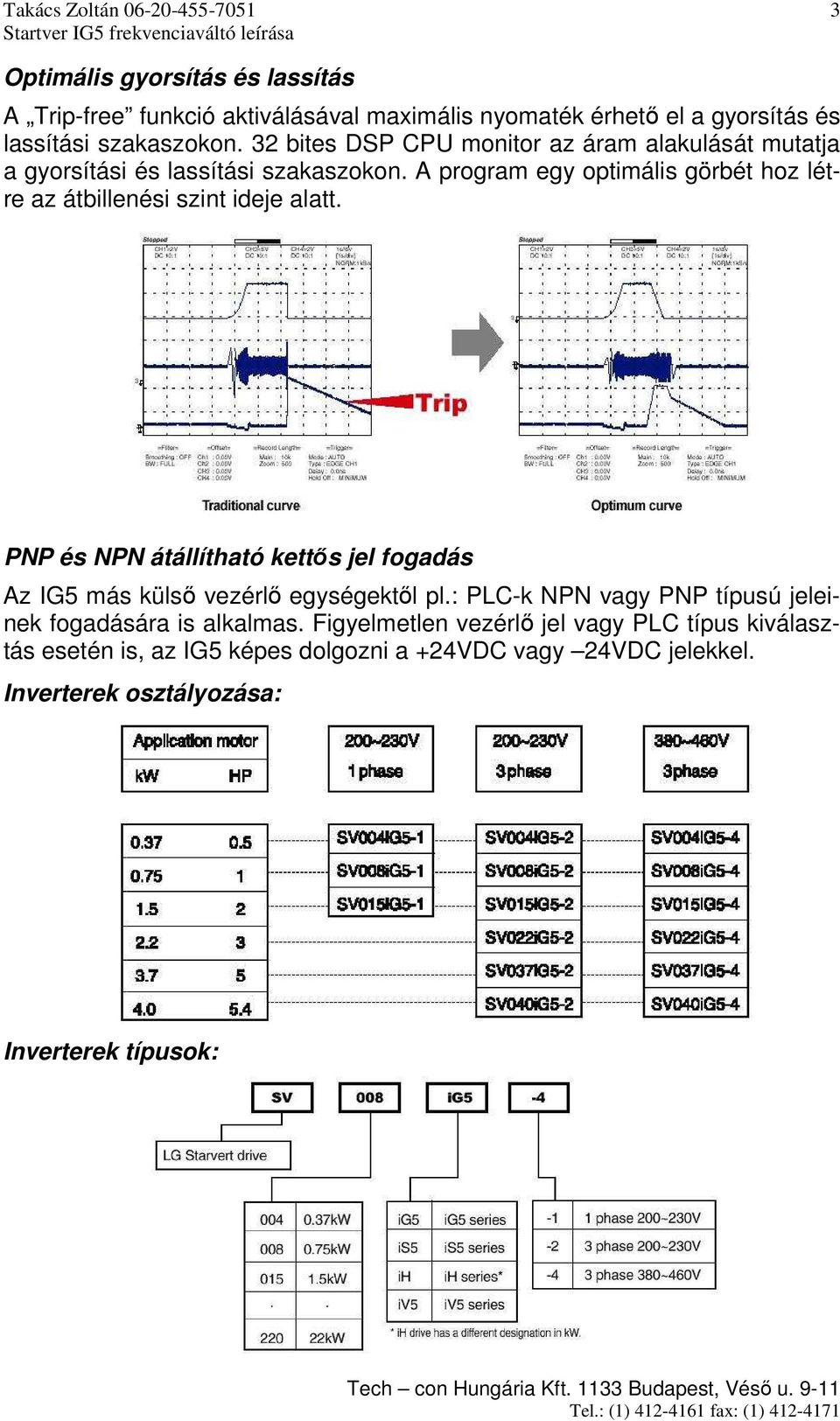 A program egy optimális görbét hoz létre az átbillenési szint ideje alatt.