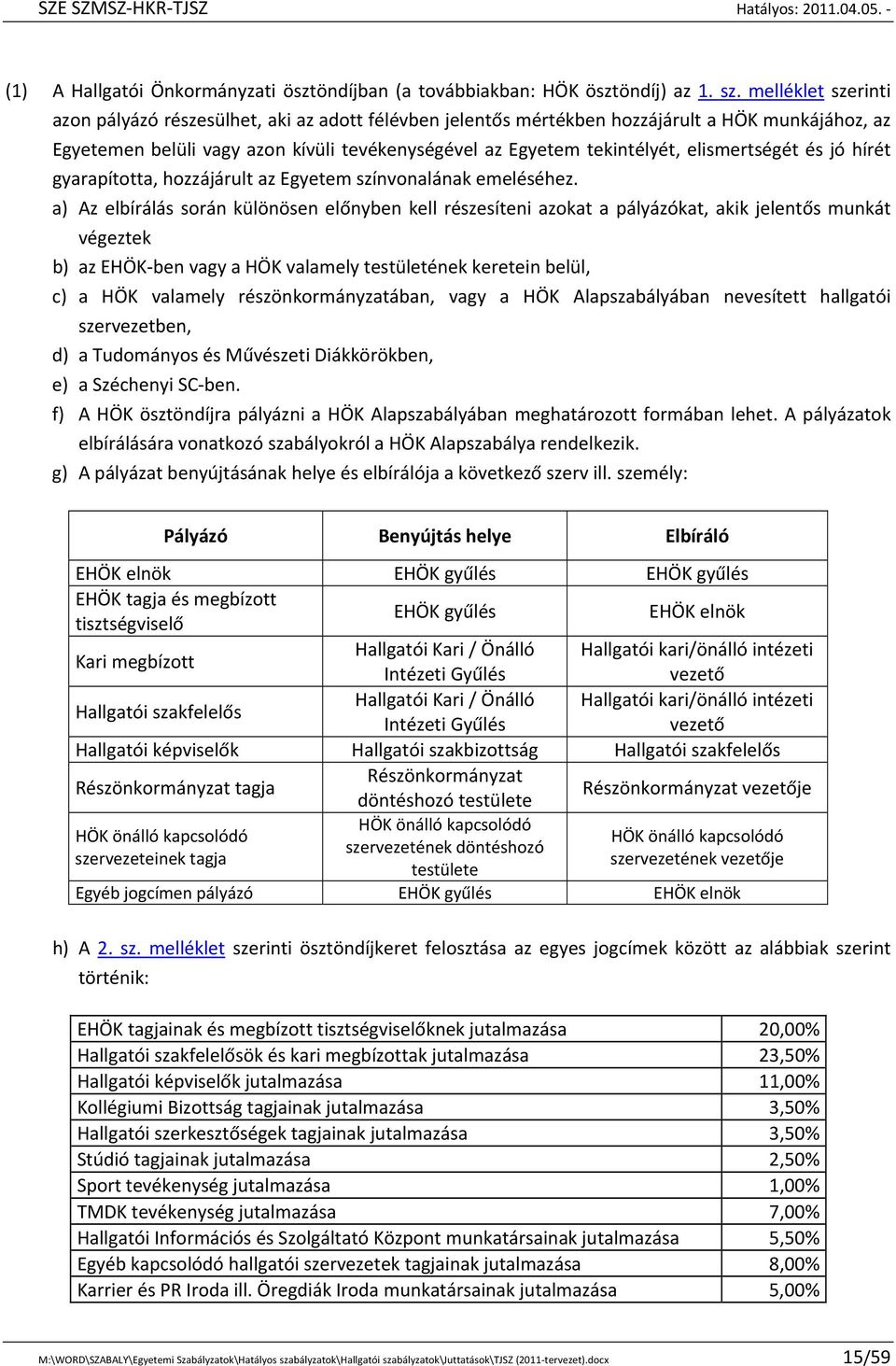 elismertségét és jó hírét gyarapította, hozzájárult az Egyetem színvonalának emeléséhez.