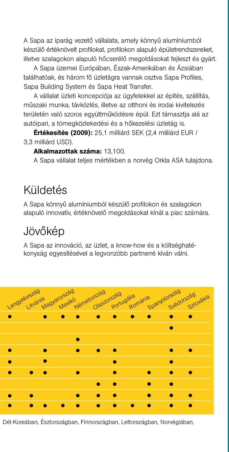 A vállalat üzleti koncepciója az ügyfelekkel az építés, szállítás, műszaki munka, távközlés, illetve az otthoni és irodai kivitelezés területén való szoros együttműködésre épül.