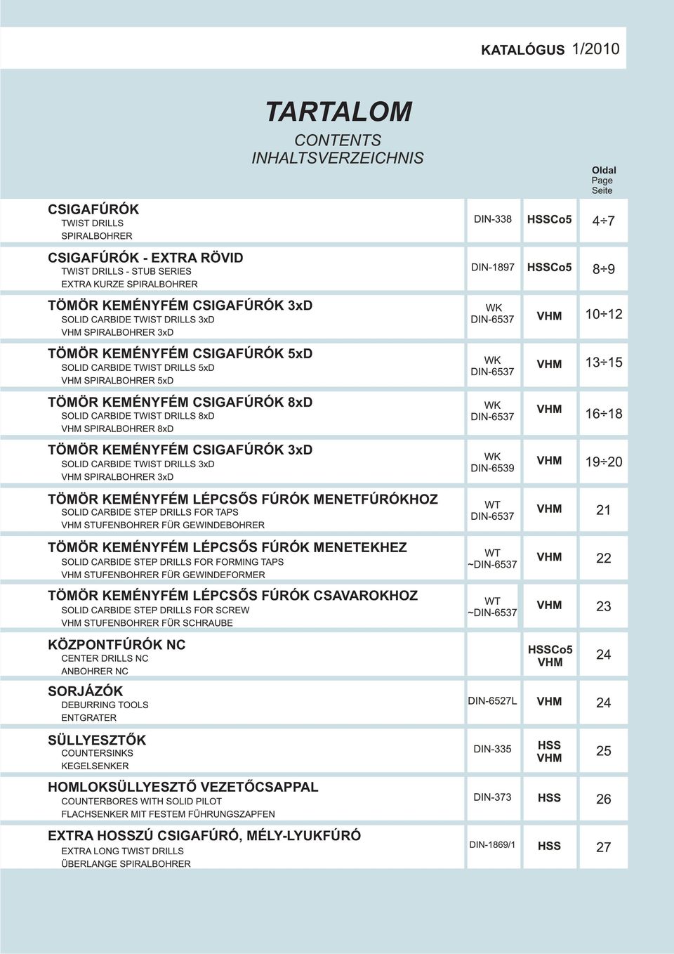 LÉPCSÕS FÚRÓK MENETFÚRÓKHOZ TÖMÖR KEMÉNYFÉM LÉPCSÕS FÚRÓK MENETEKHEZ TÖMÖR KEMÉNYFÉM LÉPCSÕS FÚRÓK