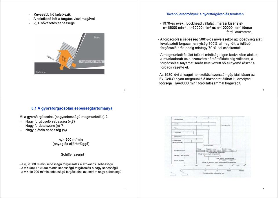 mintegy 70 % kal csökkentek.