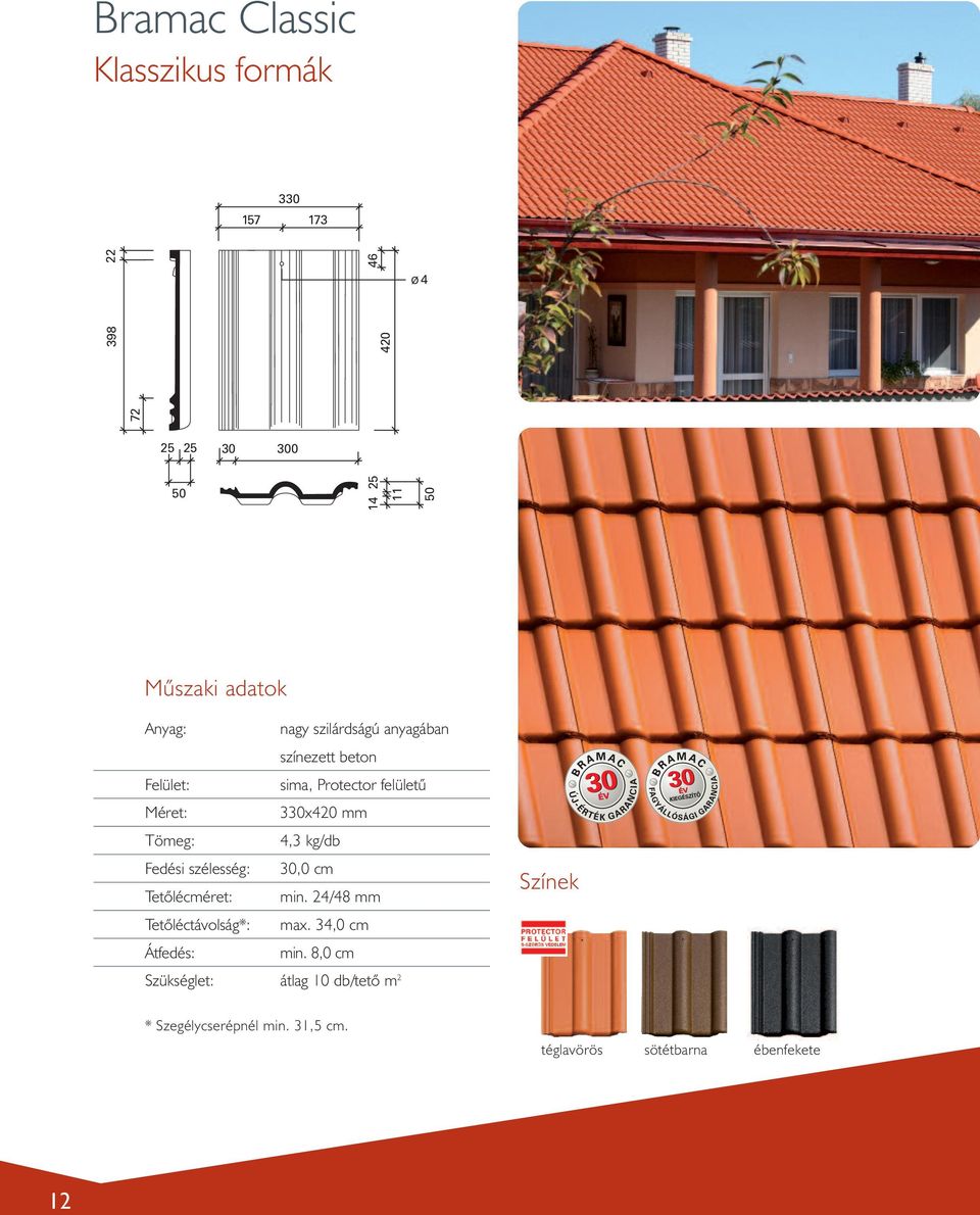 színezett beton sima, Protector felületû 330x420 mm 4,3 kg/db 30,0 cm min.