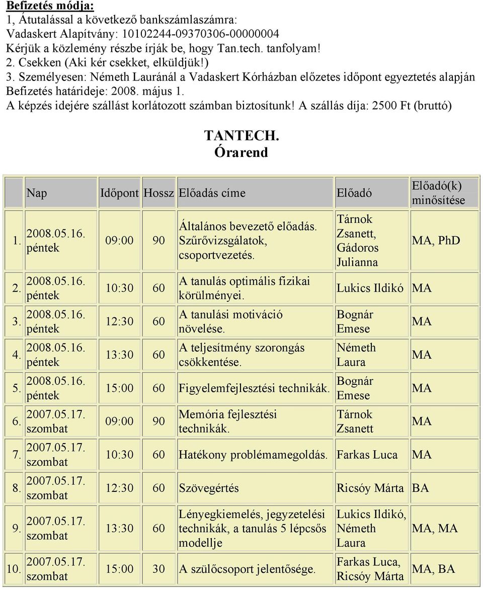 A képzés idejére szállást korlátozott számban biztosítunk! A szállás díja: 2500 Ft (bruttó) TANTECH. Órarend Nap Időpont Hossz Előadás címe Előadó 1. 2008.05.16. péntek 2. 2008.05.16. péntek 3. 2008.05.16. péntek 4.