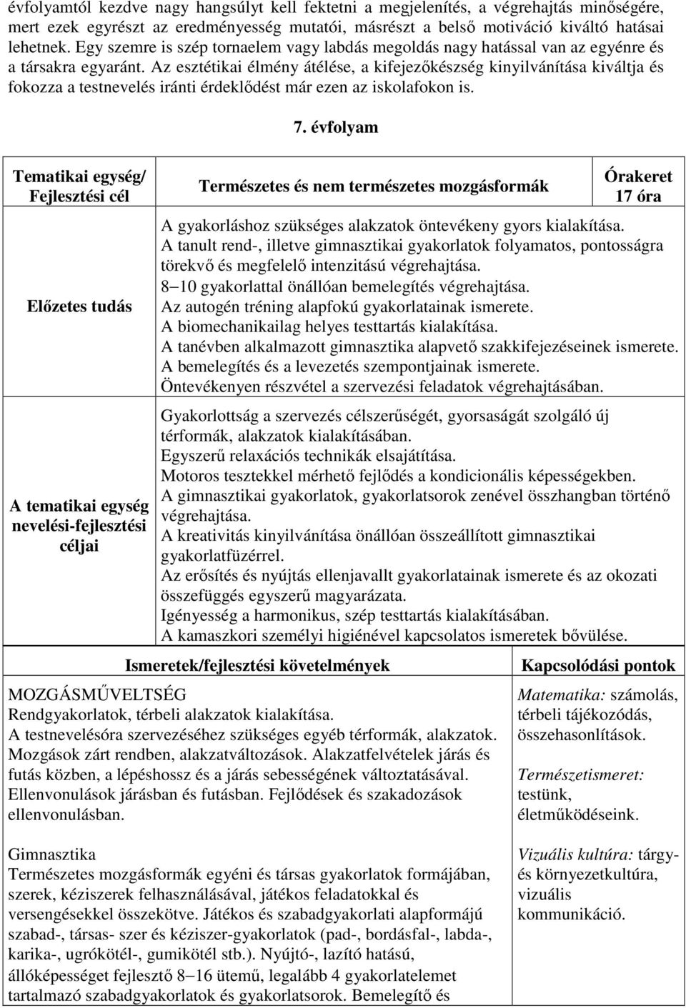 Az esztétikai élmény átélése, a kifejezőkészség kinyilvánítása kiváltja és fokozza a testnevelés iránti érdeklődést már ezen az iskolafokon is. 7.