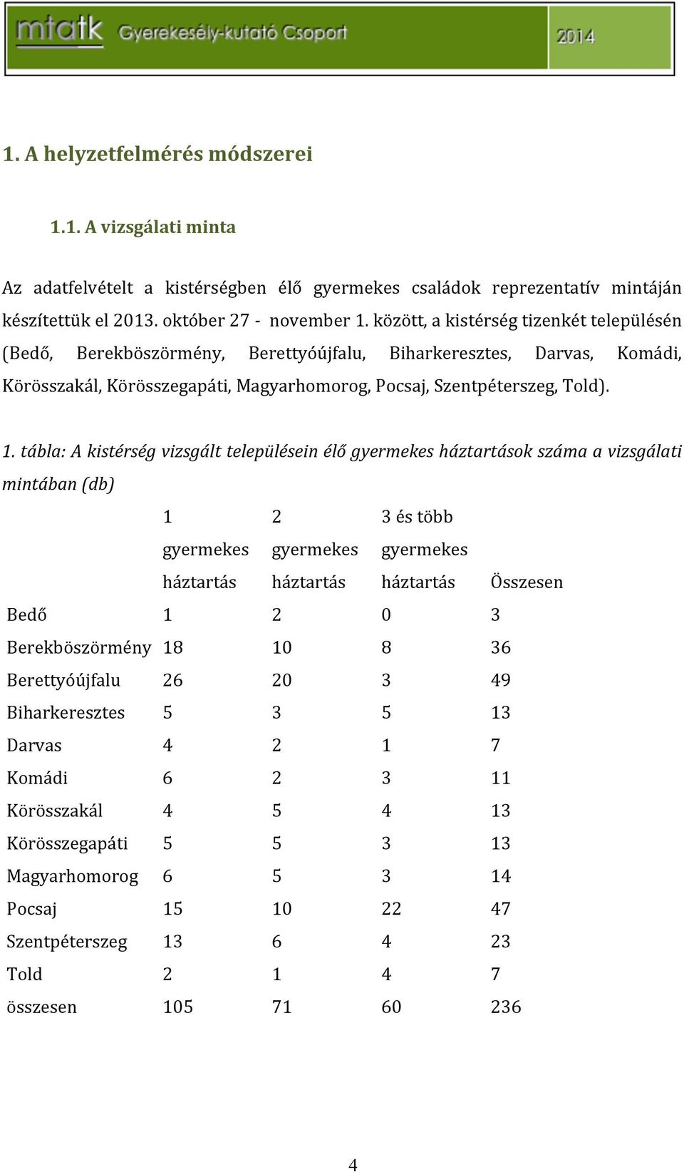 #tábla:#A#kistérség#vizsgált#településein#élő#gyermekes#háztartások#száma#a#vizsgálati# mintában#(db)# 1 gyermekes háztartás 2 gyermekes háztartás 3éstöbb gyermekes háztartás Bedő 1 2 0 3